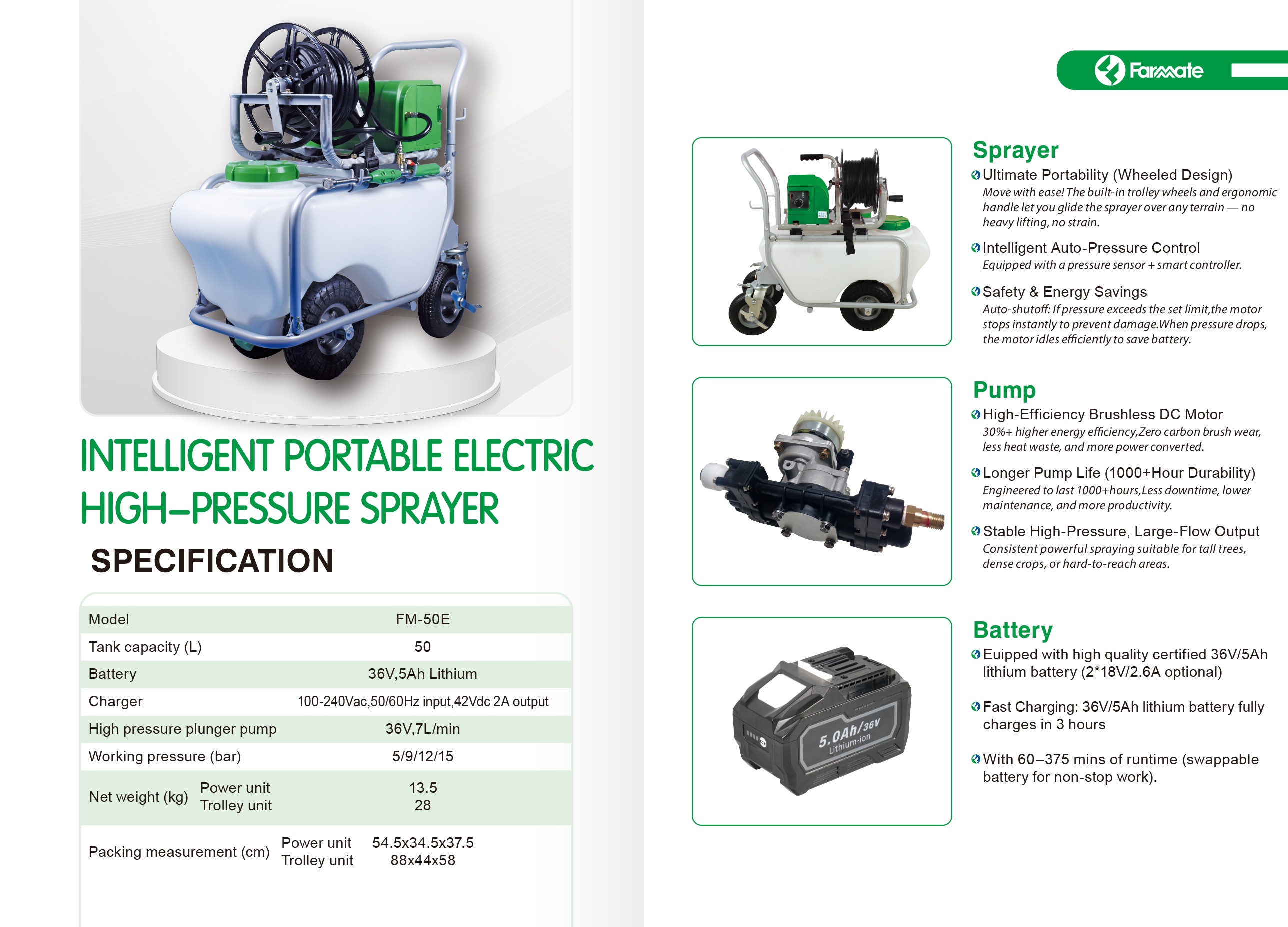 Pulvérisateur à batterie haute pression sans fil au lithium-ion 18V-36V FM-50E