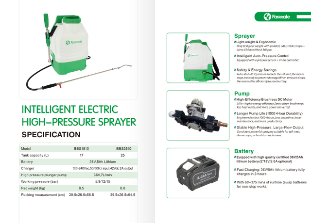 Pulvérisateur sans fil Lithium-Ion 18V-36V, haute efficacité