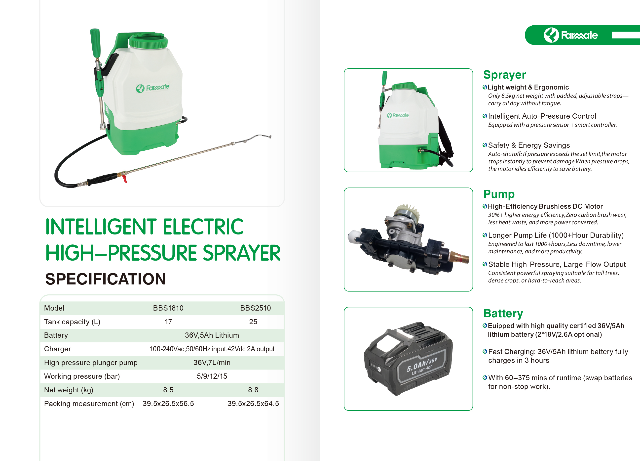 Pulvérisateur sans fil Lithium-Ion 18V-36V, haute efficacité